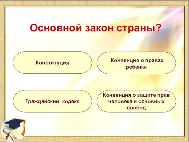 Конституция Основной закон страны? Конвенция о правах ребенка Конвенция о защите прав