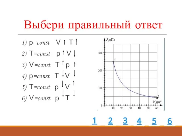 Выбери правильный ответ 1) p=const V T 2) T=const p V 3)