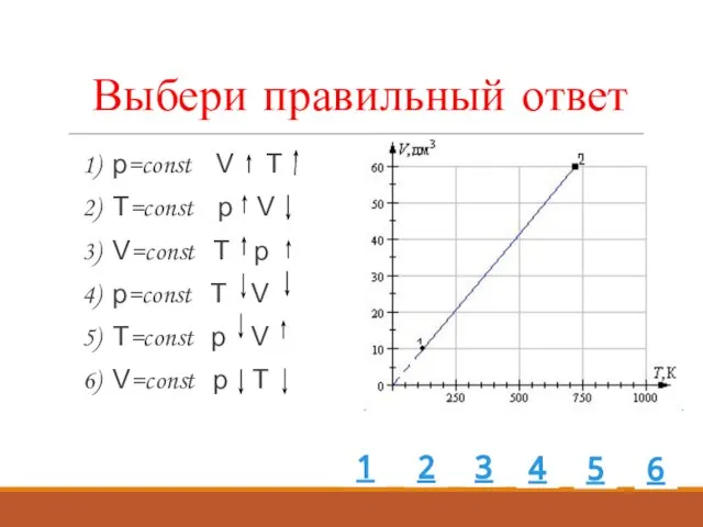 Выбери правильный ответ 1) p=const V T 2) T=const p V 3)