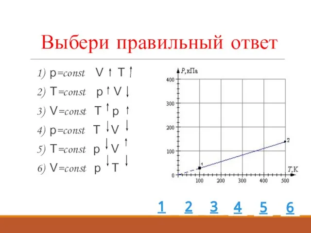 Выбери правильный ответ 1) p=const V T 2) T=const p V 3)