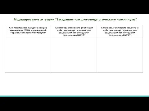 Моделирование ситуации “Заседание психолого-педагогического консилиума”