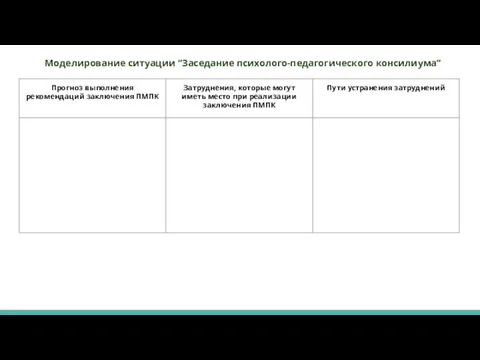 Моделирование ситуации “Заседание психолого-педагогического консилиума”