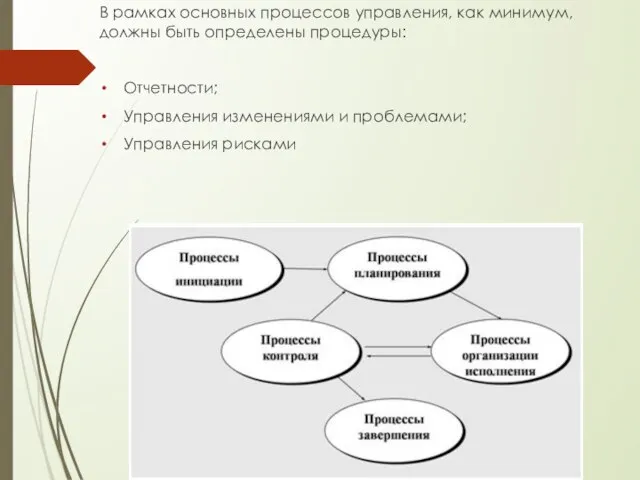 В рамках основных процессов управления, как минимум, должны быть определены процедуры: Отчетности;