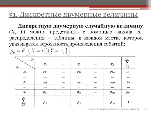 Дискретную двумерную случайную величину (X, Y) можно представить с помощью закона её