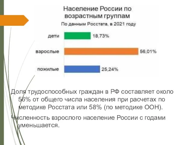 Доля трудоспособных граждан в РФ составляет около 56% от общего числа населения