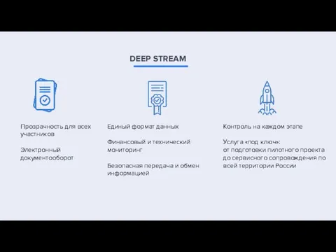 DEEP STREAM Прозрачность для всех участников Электронный документооборот Единый формат данных Финансовый