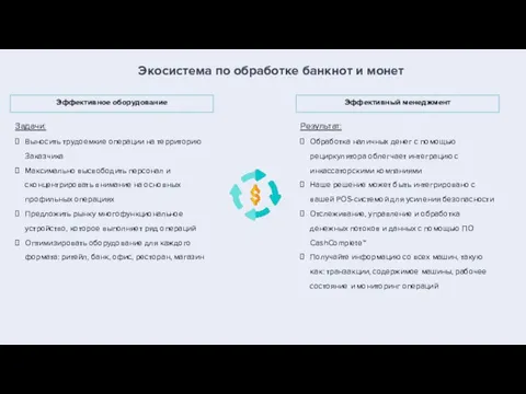 Экосистема по обработке банкнот и монет Эффективное оборудование Эффективный менеджмент Задачи: Выносить