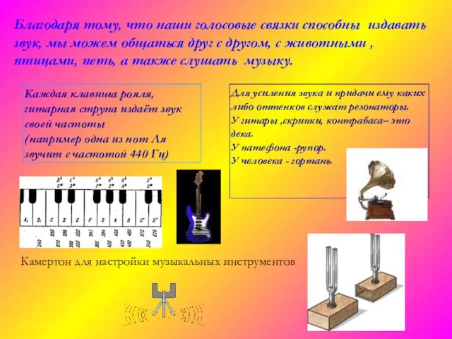 Благодаря тому, что наши голосовые связки способны издавать звук, мы можем общаться