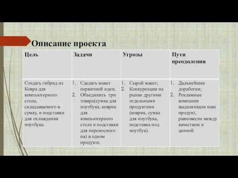 Описание проекта