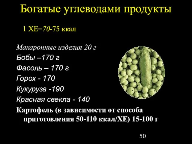 Богатые углеводами продукты Макаронные изделия 20 г Бобы –170 г Фасоль –