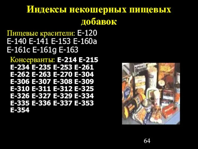 Индексы некошерных пищевых добавок Пищевые красители: E-120 E-140 E-141 E-153 E-160a E-161c