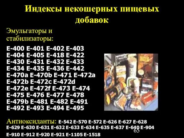 Индексы некошерных пищевых добавок Эмульгаторы и стабилизаторы: E-400 E-401 E-402 E-403 E-404