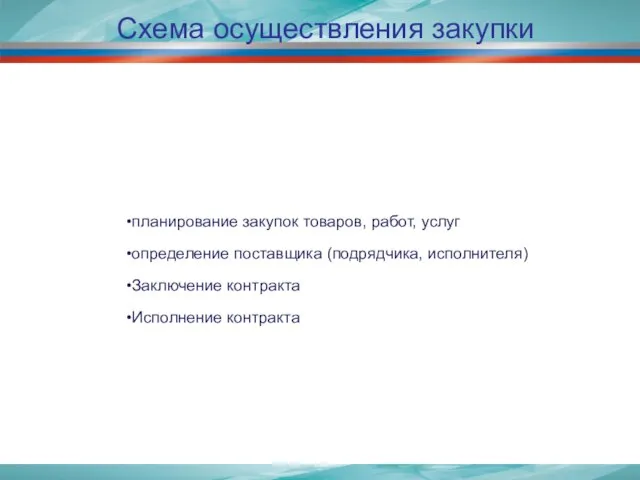 Схема осуществления закупки планирование закупок товаров, работ, услуг определение поставщика (подрядчика, исполнителя) Заключение контракта Исполнение контракта