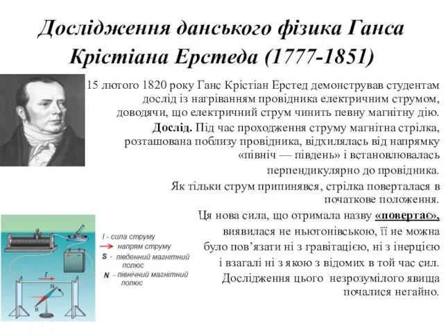 Дослідження данського фізика Ганса Крістіана Ерстеда (1777-1851) 15 лютого 1820 року Ганс