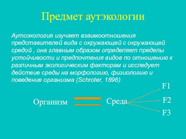 Предмет аутэкологии Организм Среда Аутоэкология изучает взаимоотношения представителей вида с окружающей с