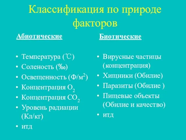 Классификация по природе факторов Абиотические Температура (℃) Соленость (‰) Освещенность (Ф/м2) Концентрация