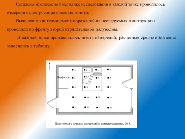 Согласно комплексной методике исследования в каждой точке проводилось измерение электросопротивления копоти. Выявление