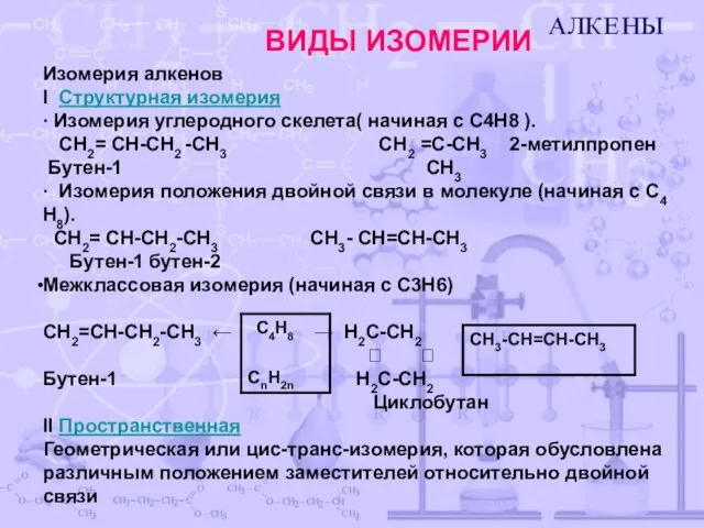 Изомерия алкенов Ι Структурная изомерия ∙ Изомерия углеродного скелета( начиная с C4H8