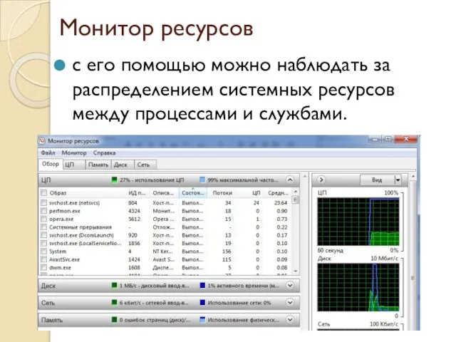 Монитор ресурсов с его помощью можно наблюдать за распределением системных ресурсов между процессами и службами.