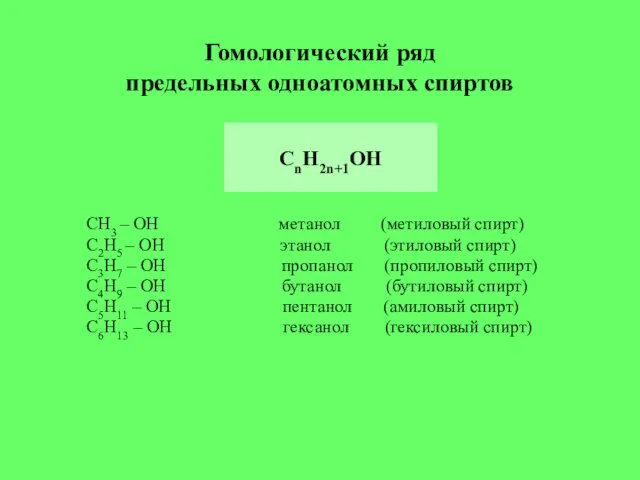 Гомологический ряд предельных одноатомных спиртов СН3 – ОН метанол (метиловый спирт) С2Н5