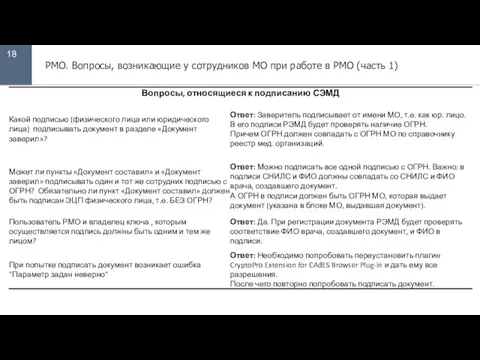 18 РМО. Вопросы, возникающие у сотрудников МО при работе в РМО (часть 1)