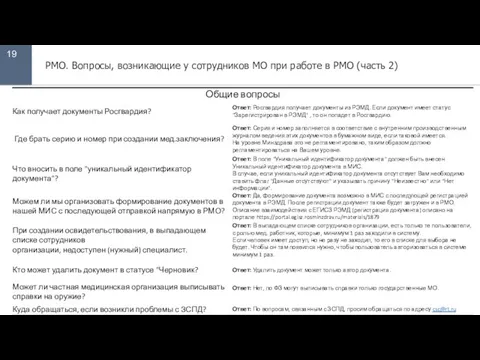 19 РМО. Вопросы, возникающие у сотрудников МО при работе в РМО (часть 2)