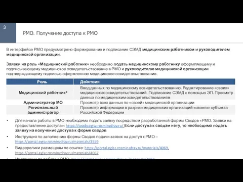 3 РМО. Получение доступа к РМО В интерфейсе РМО предусмотрено формирование и