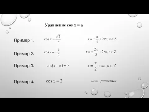 Пример 1. Пример 2. Пример 3. Пример 4. Уравнение cos x = a