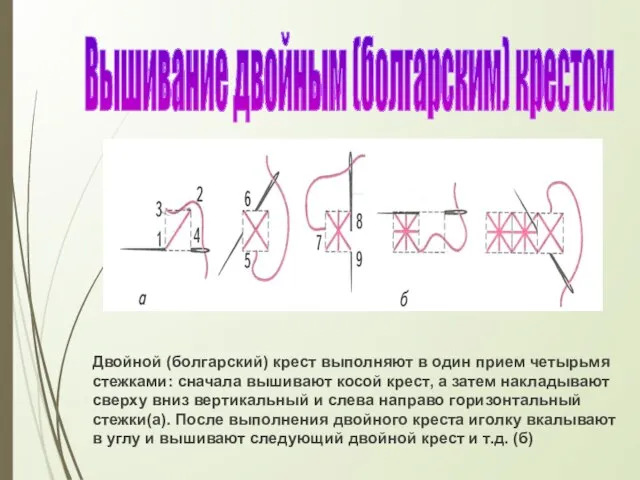 Двойной (болгарский) крест выполняют в один прием четырьмя стежками: сначала вышивают косой