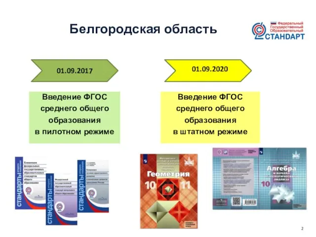 Белгородская область Введение ФГОС среднего общего образования в штатном режиме Введение ФГОС