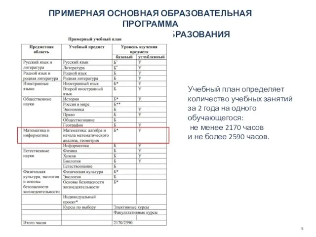 ПРИМЕРНАЯ ОСНОВНАЯ ОБРАЗОВАТЕЛЬНАЯ ПРОГРАММА СРЕДНЕГО ОБЩЕГО ОБРАЗОВАНИЯ Учебный план определяет количество учебных