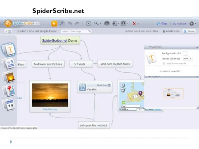 SpiderScribe.net