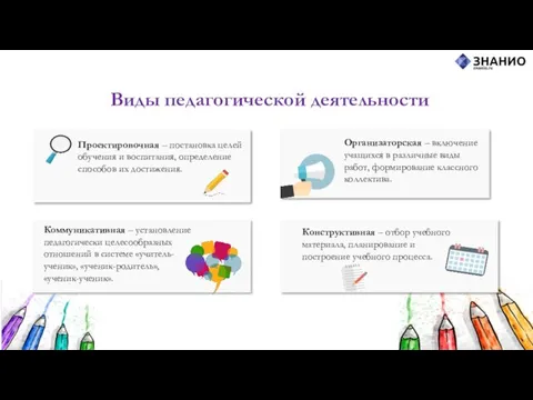 Виды педагогической деятельности