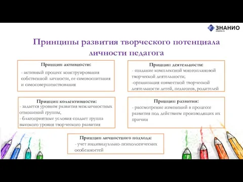 Принцип активности: Принципы развития творческого потенциала личности педагога - активный процесс конструирования