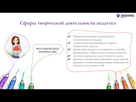 Сферы творческой деятельности педагога МЕТОДИЧЕСКОЕ ТВОРЧЕСТВО Умение анализировать возникающие педагогические ситуации; умение