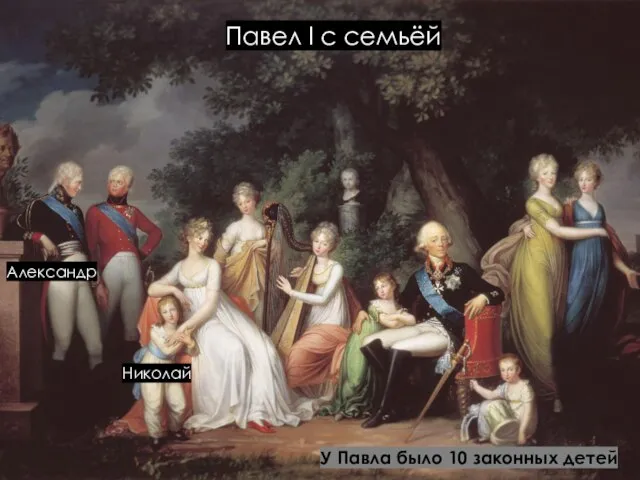 Павел I с семьёй Николай Александр У Павла было 10 законных детей