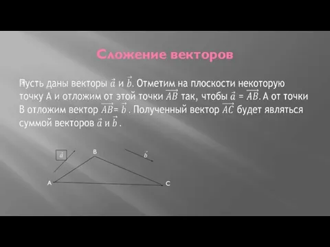 Сложение векторов A В С