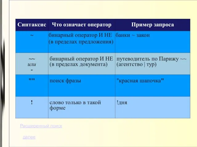 Расширенный поиск далее