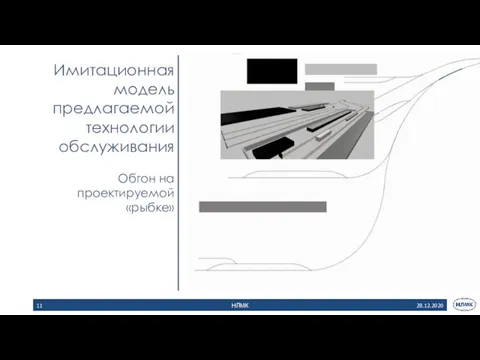 28.12.2020 НЛМК Имитационная модель предлагаемой технологии обслуживания Обгон на проектируемой «рыбке»