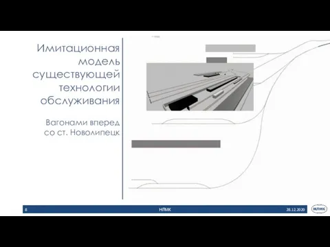 28.12.2020 НЛМК Имитационная модель существующей технологии обслуживания Вагонами вперед со ст. Новолипецк