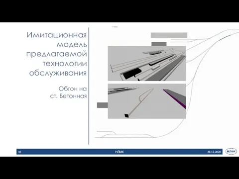 28.12.2020 НЛМК Имитационная модель предлагаемой технологии обслуживания Обгон на ст. Бетонная