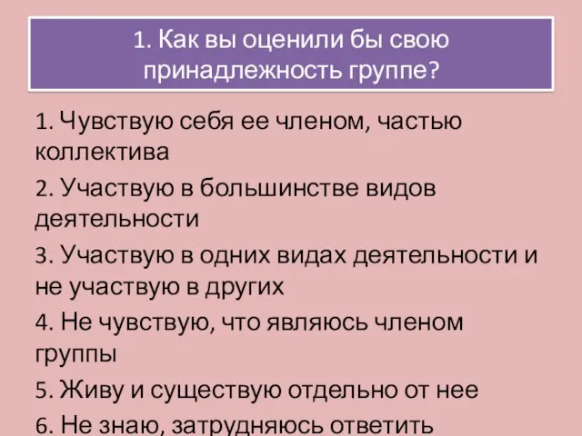 1. Как вы оценили бы свою принадлежность группе? 1. Чувствую себя ее