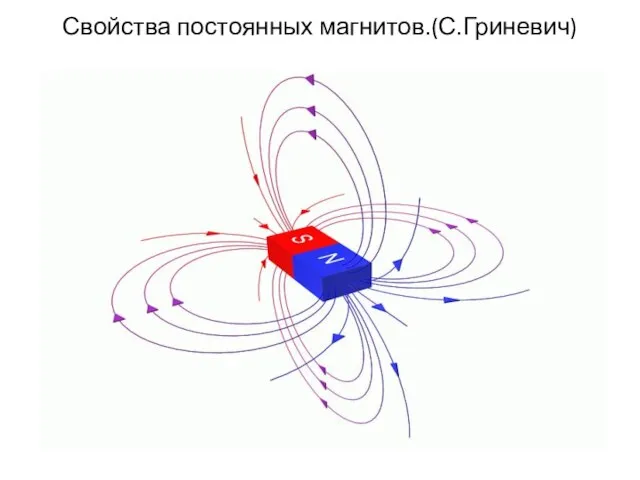 Свойства постоянных магнитов.(С.Гриневич)