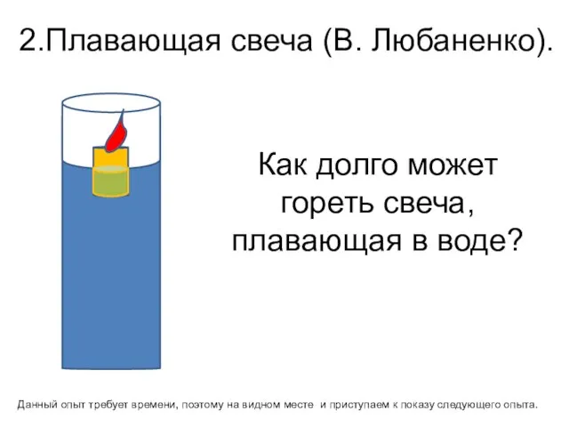 Как долго может гореть свеча, плавающая в воде? 2.Плавающая свеча (В. Любаненко).