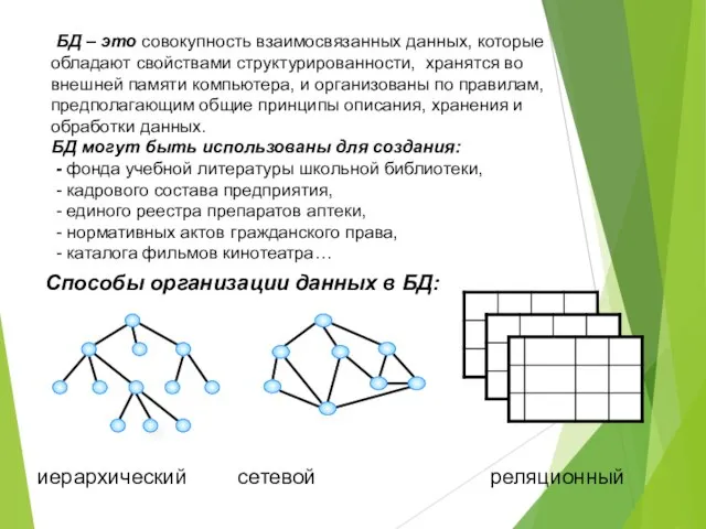 БД – это совокупность взаимосвязанных данных, которые обладают свойствами структурированности, хранятся во