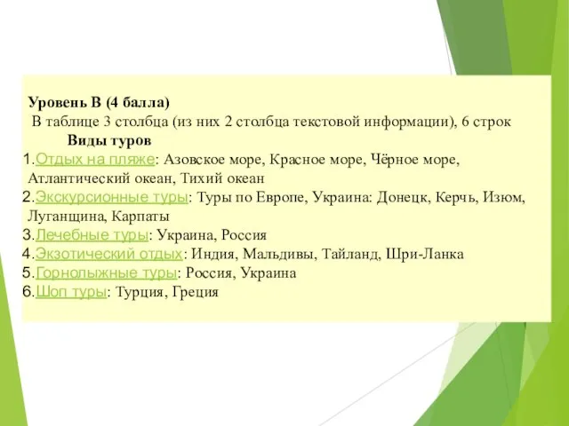 Уровень В (4 балла) В таблице 3 столбца (из них 2 столбца