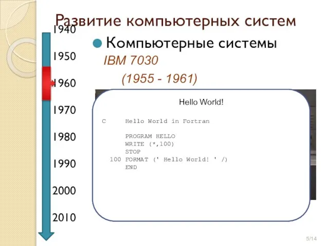 Развитие компьютерных систем 1940 1950 1960 1970 1980 1990 2000 2010 Компьютерные