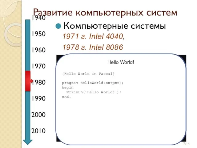 Развитие компьютерных систем 1940 1950 1960 1970 1980 1990 2000 2010 Компьютерные
