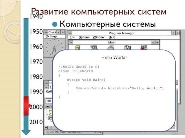 Компьютерные системы Программное обеспечение Языки программирования Развитие компьютерных систем 1940 1950 1960