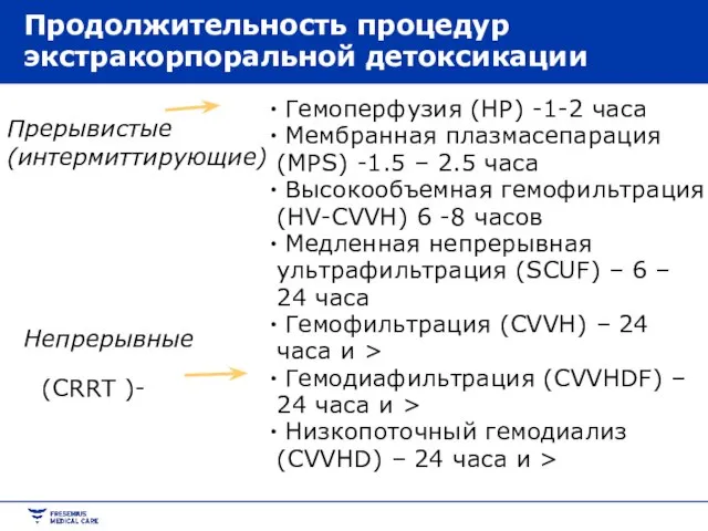 Прерывистые (интермиттирующие) Продолжительность процедур экстракорпоральной детоксикации Гемоперфузия (HP) -1-2 часа Мембранная плазмасепарация